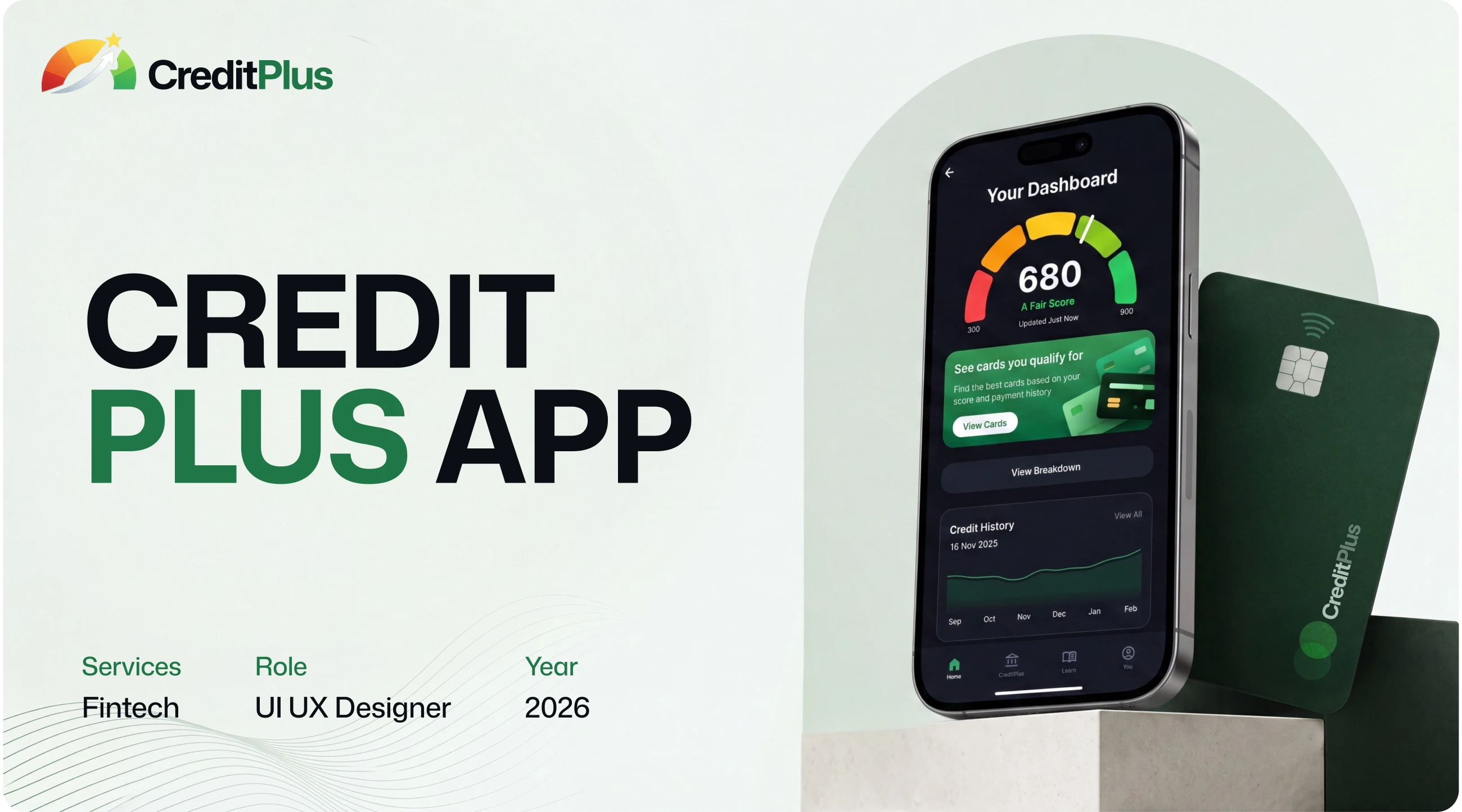 CreditPlus Case Study
